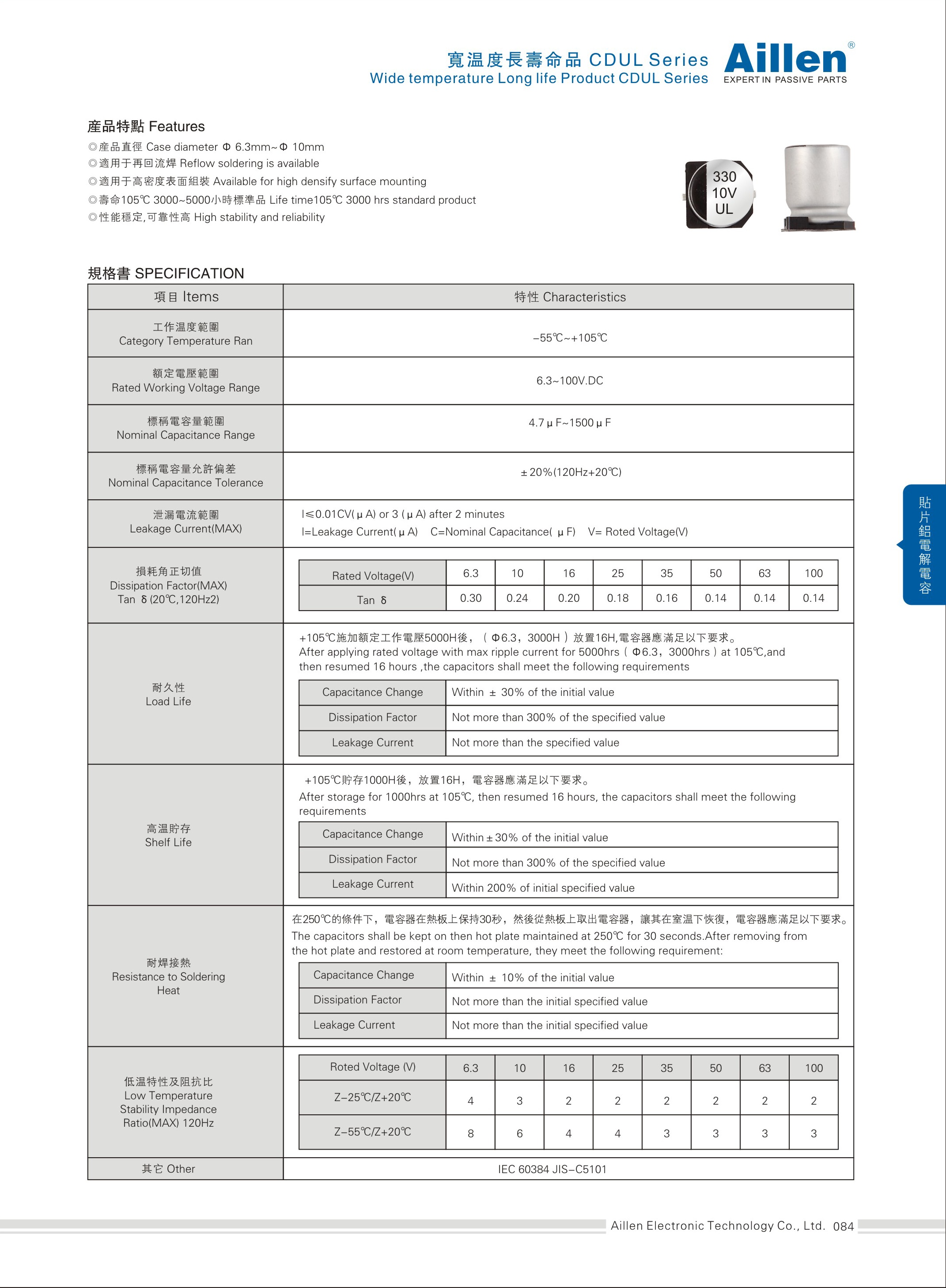 Wide temperature long life product CDUL series