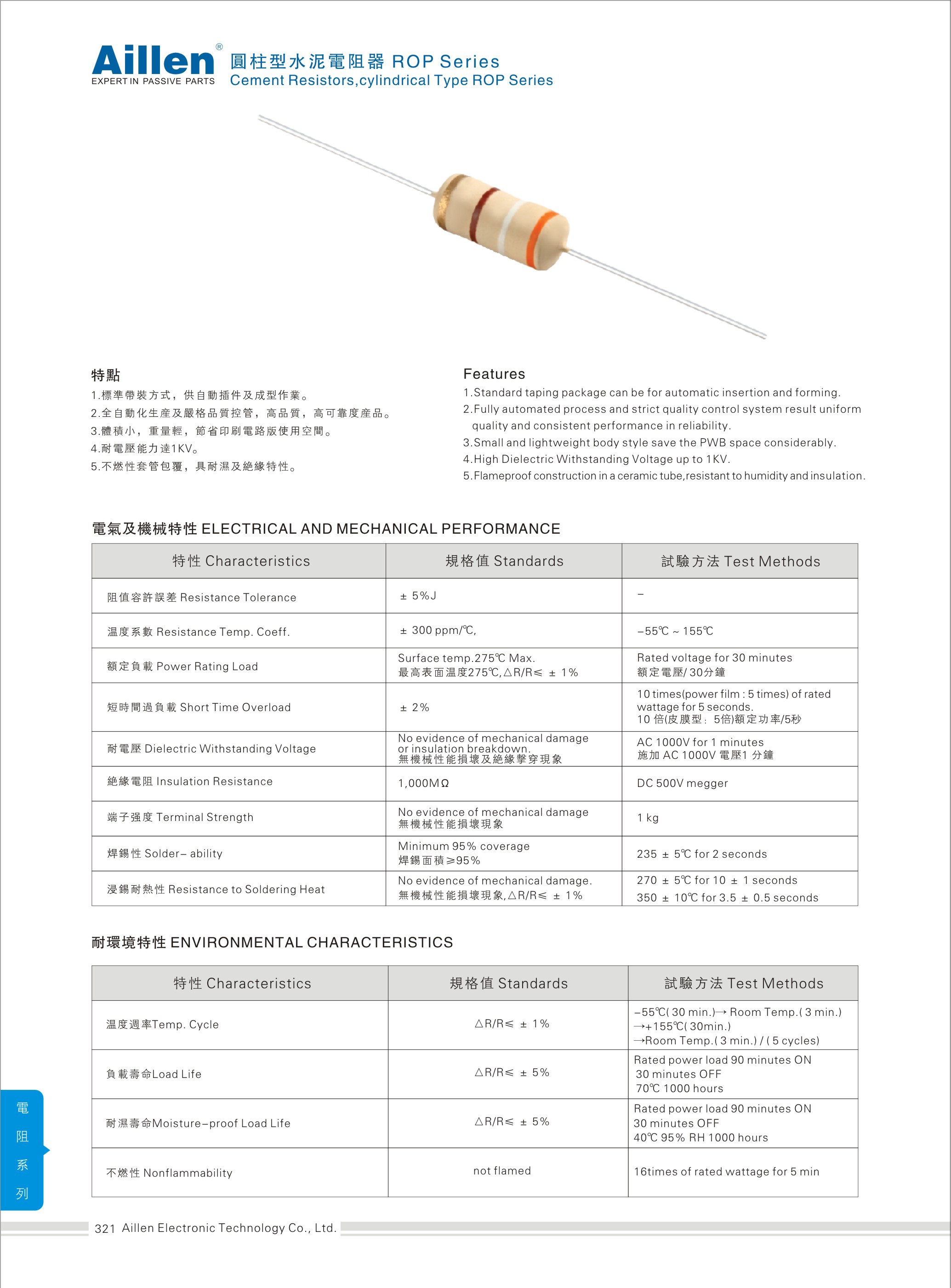 ROP Cement Resistors,Cylindrical type
