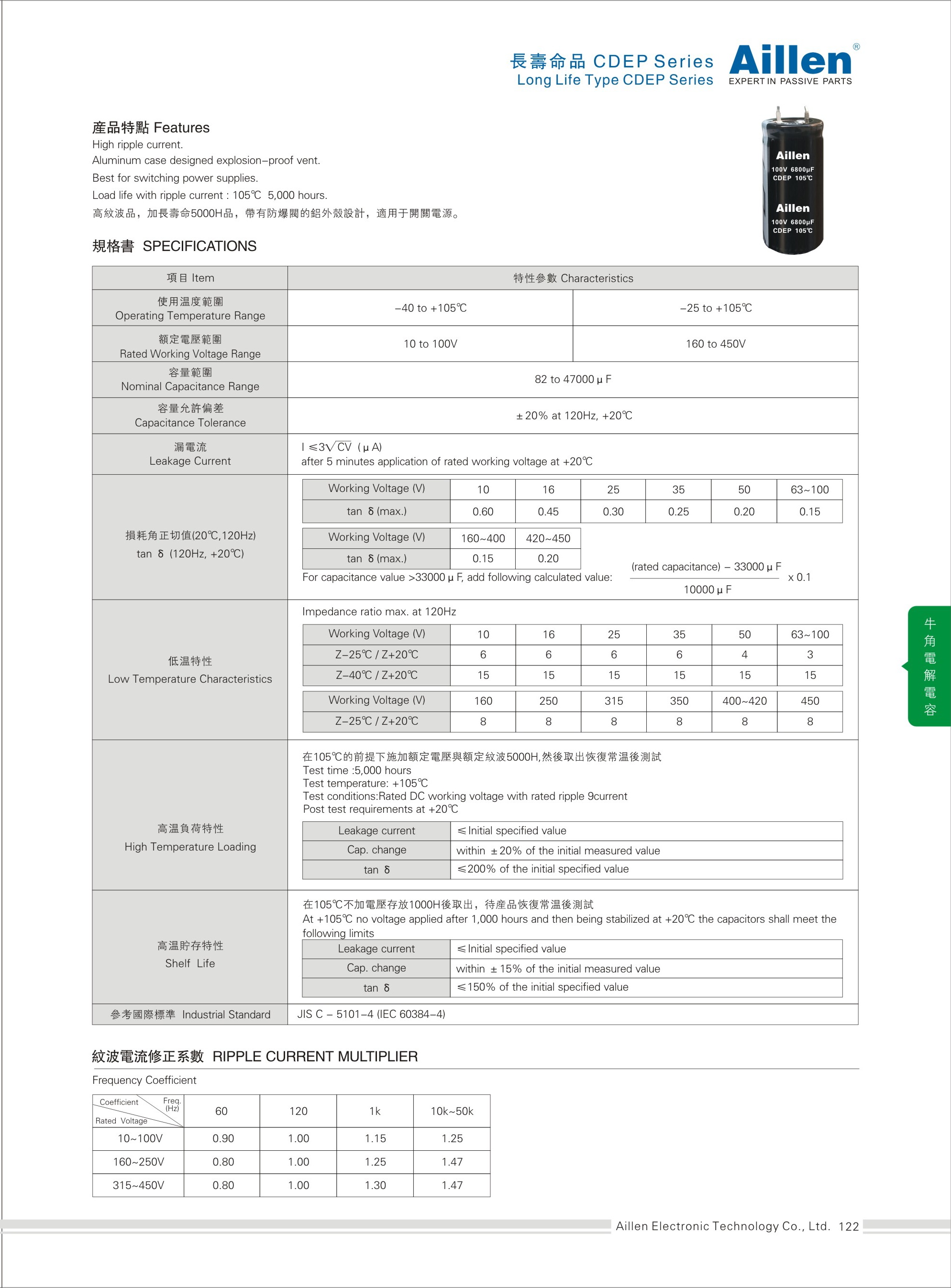 Long-life CDEP series