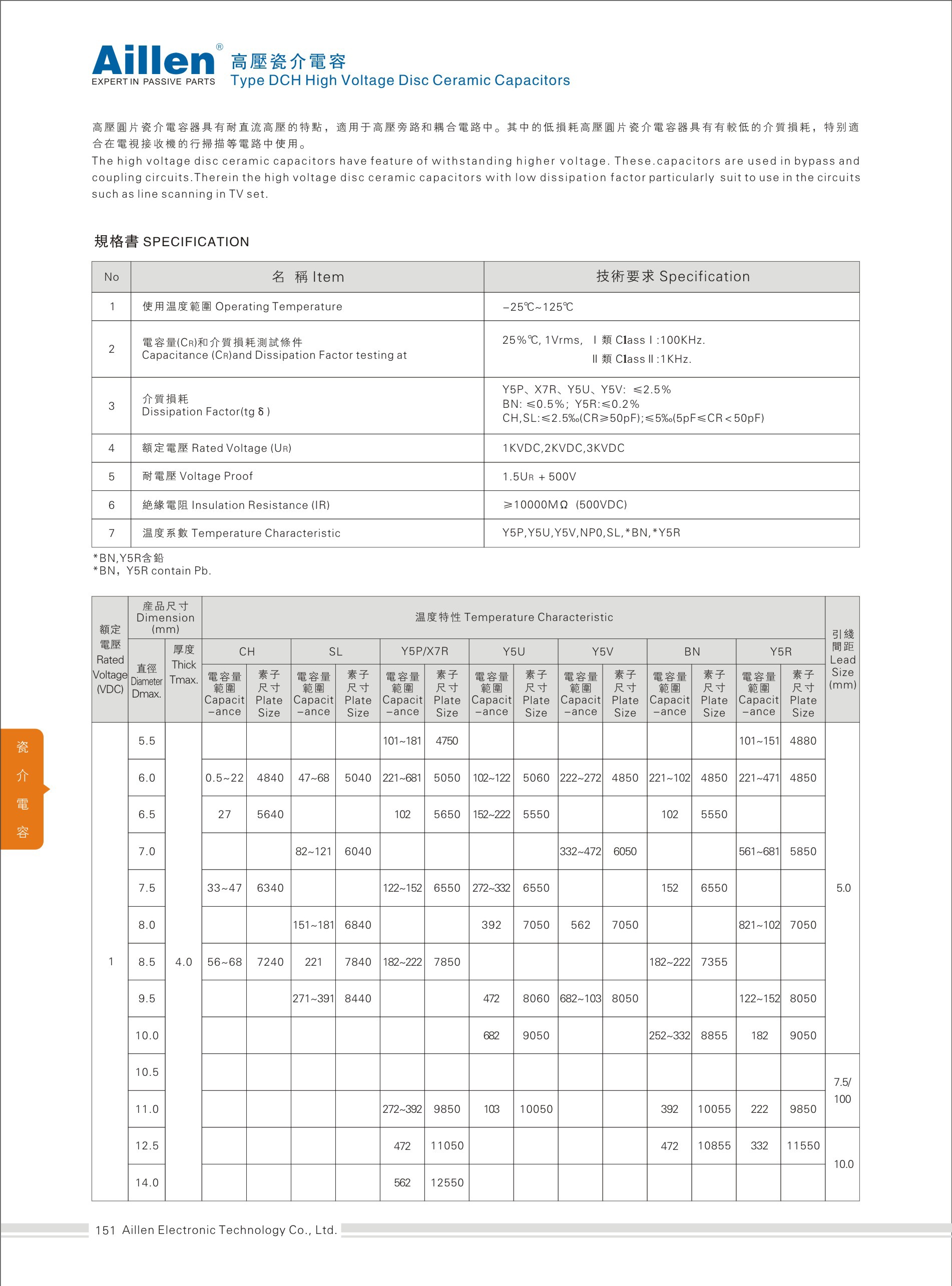 High voltage series DCH