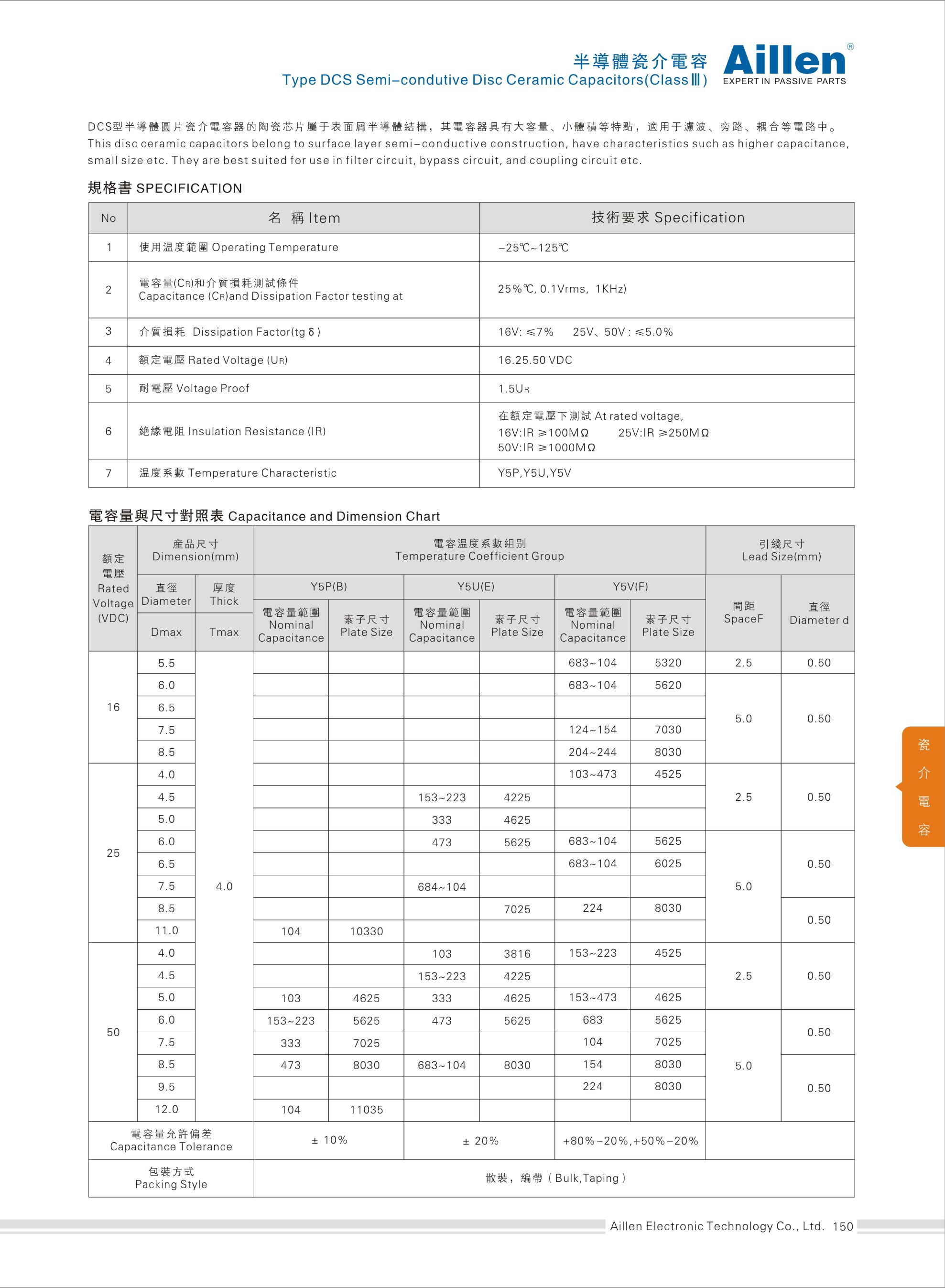 Semi conductive DCS series