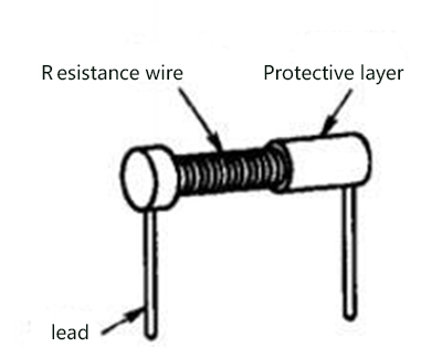 Wire-wound resistor