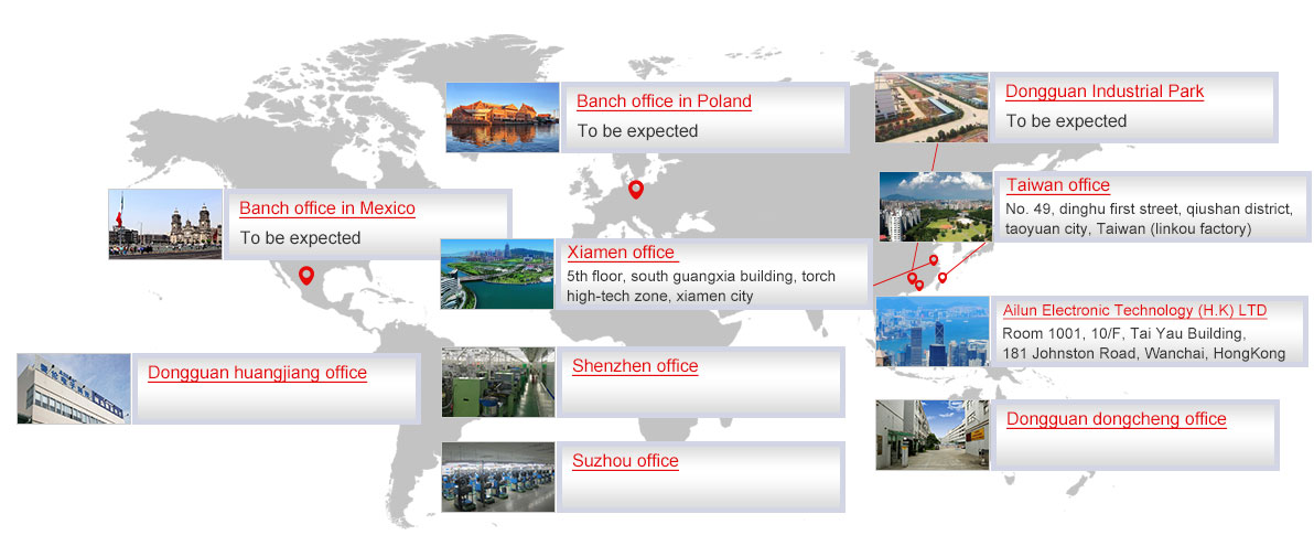 Contact Us