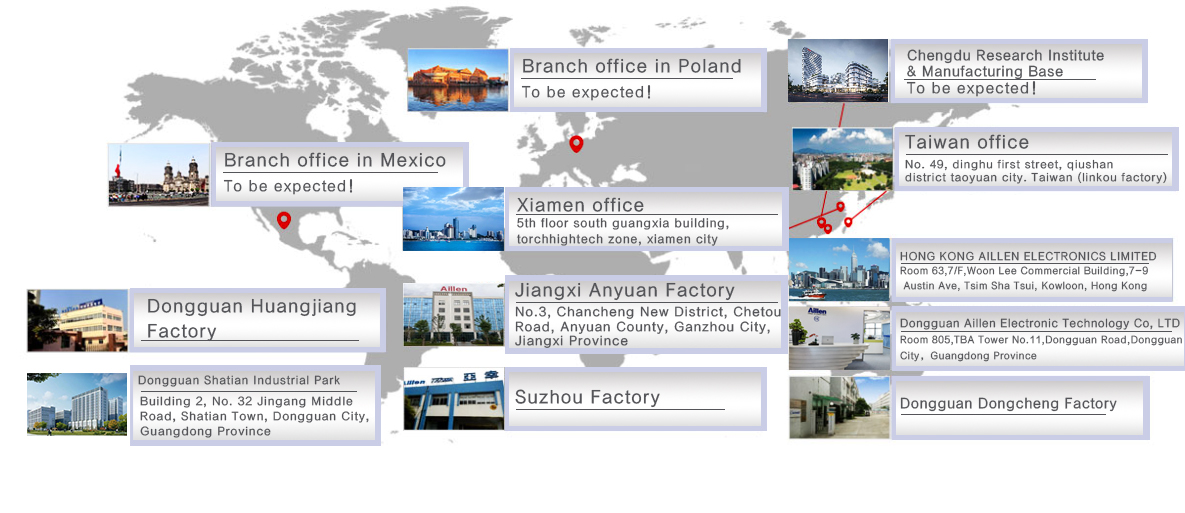 Contact Us